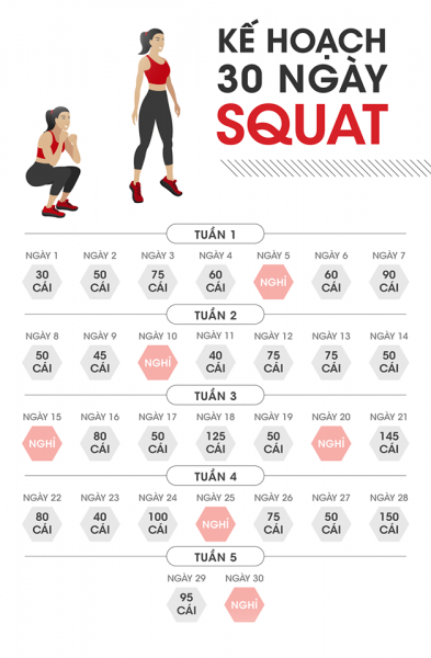 Kế hoạch 30 ngày Squat cho 1 vòng 3 săn chắc