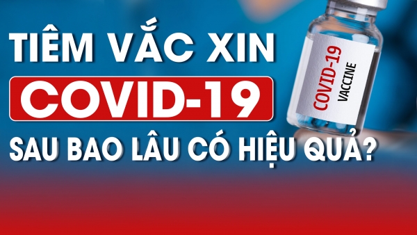 Dr Lê Văn - Tiêm vaccine COVID-19, sau bao lâu có hiệu quả ?